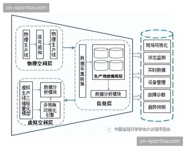 AI辅助内容剪辑工具普及 缩短精彩集锦生产周期