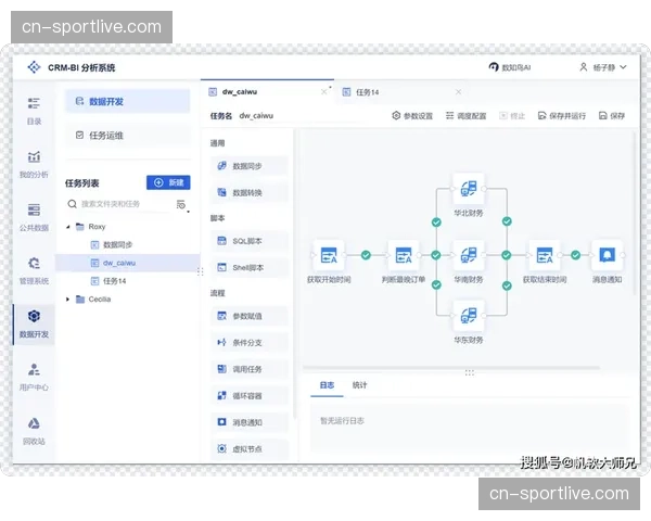 低代码工具应用于信号流程配置 降低专业操作门槛